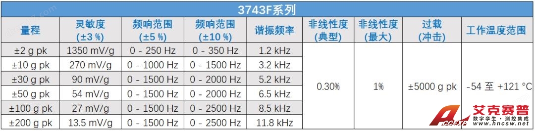 圖片 圖片