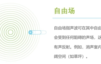 如何正確選擇恰當的傳聲器？