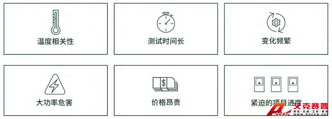 ni-3 ni-3