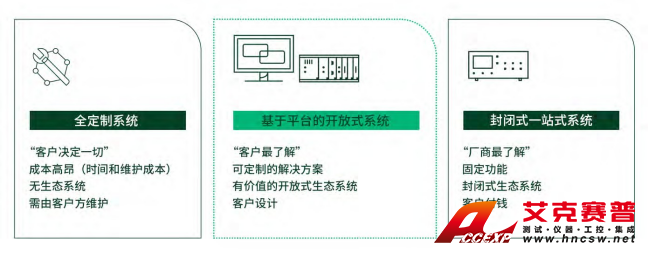 ni-6 ni-6
