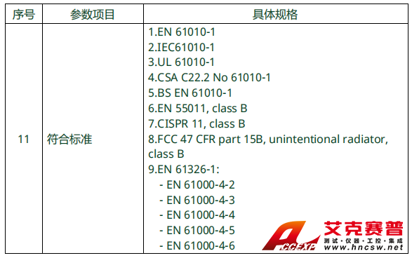 ni-14