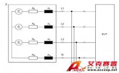 ACLT-6075系統阻抗網絡模擬裝置