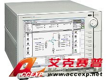 B1500A