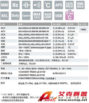 PC720M數字萬用表|日本三和Ssanwa數字萬用表  技術參數 