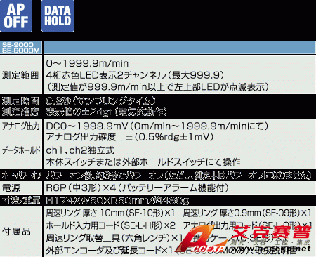 SE-9000M帶外部編碼器轉速計|日本三和Sanwa速度計SE9000M