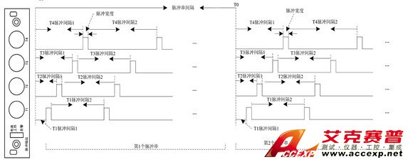 AC-T5330 圖片