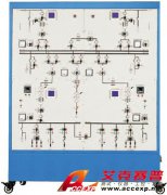 TSI DB-04 變電站倒閘操作系統