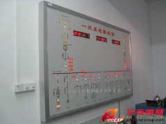 TSI-GPD1 供配電系統模擬屏