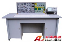 TSI 3000F型模電、數電、自動控制原理實驗室設備