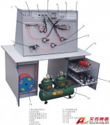 TSI Y-19C型氣動液壓 PLC 綜合控制實驗室設備