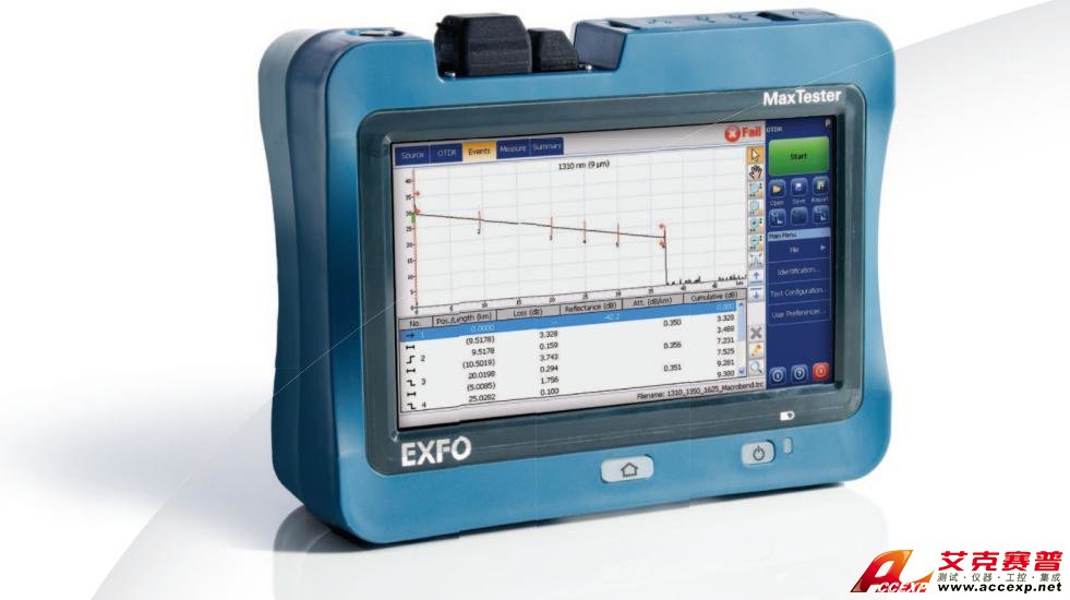 EXFO MAX-7​30B 光時域反射儀
