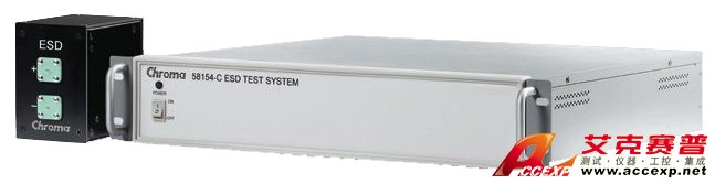 ESD 測試系統