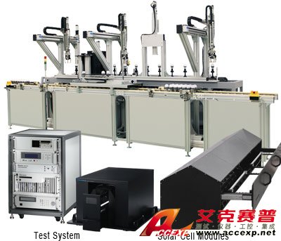 LED 照明燈具線上快速量測系統
