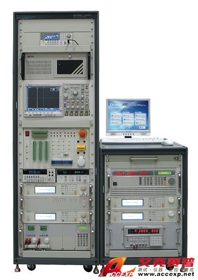HCU/DC-DC轉換器自動測試系統