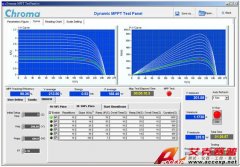 Accexp最新太陽能電池仿真電源符合光伏逆變器的動態MPPT測試