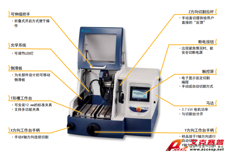 標樂Buehler AbrasiMatic300 砂輪切割機