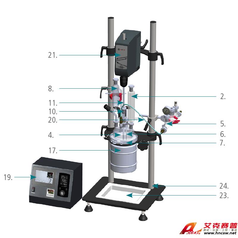 JULABO優萊博 3000ml壓力反應釜，JRS-6437-244