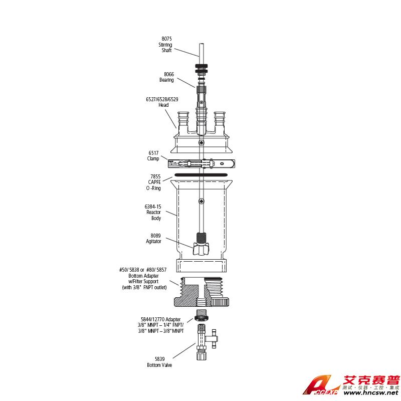 JULABO優萊博 3000ml 單層過濾釜，CRS6384-133