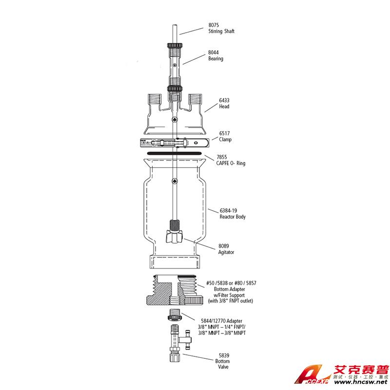 JULABO優萊博 1000ml 單層壓力過濾釜，CRS6384-235