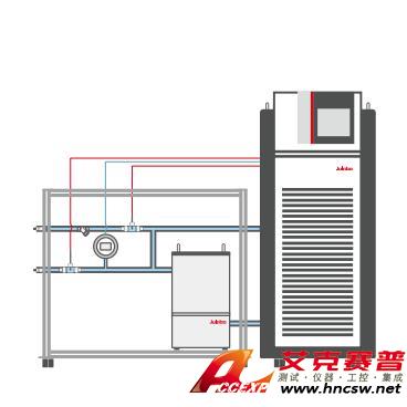 JULABO優萊博 Chemtron 電源模塊及組件測試臺