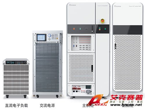 車載充電器/DC-DC轉(zhuǎn)換器功率級(jí)硬件在環(huán)測(cè)試臺(tái)架系統(tǒng)
